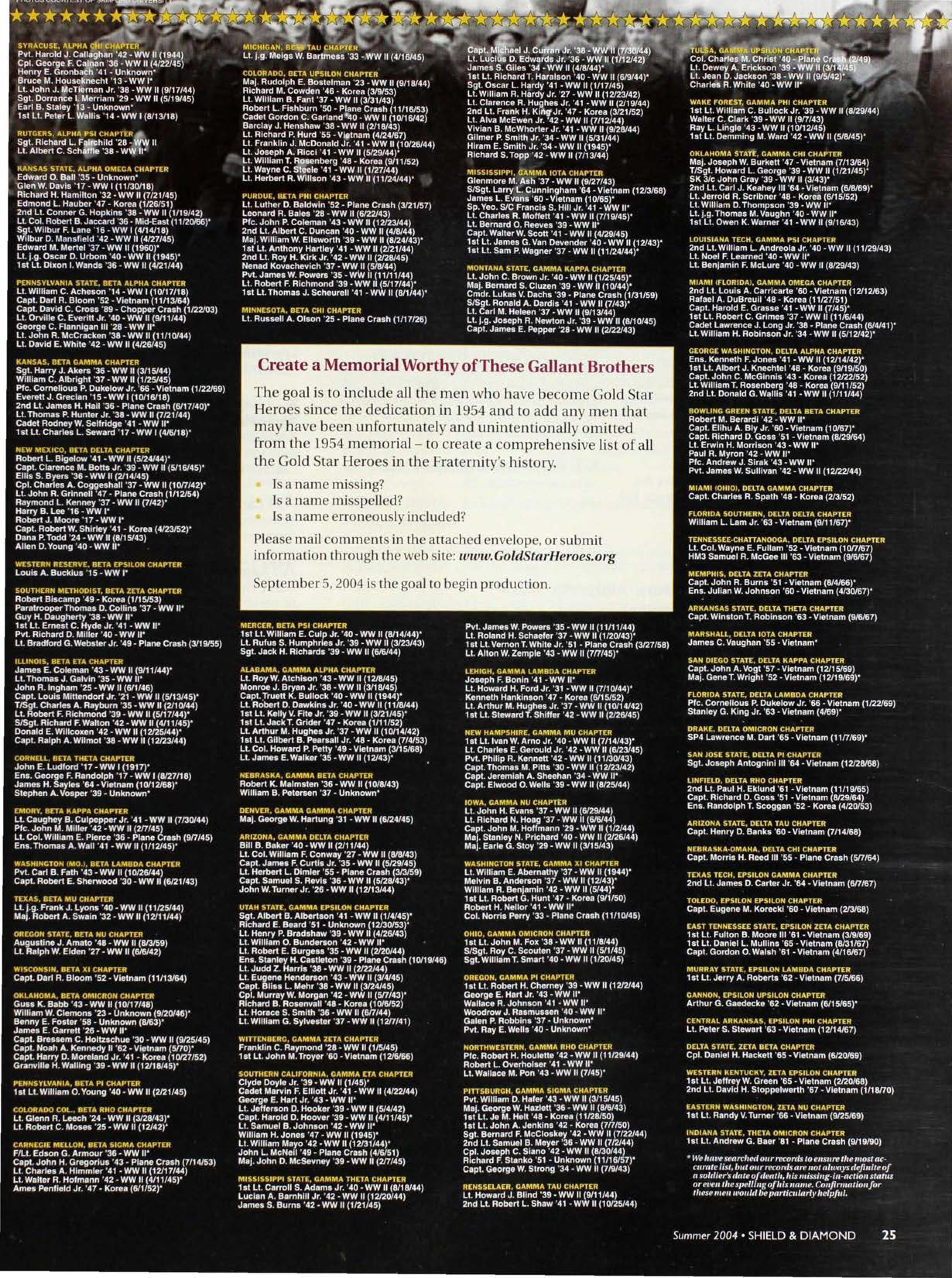 Gold Star Heroes, Continued